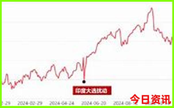 坝上草原三日游攻略